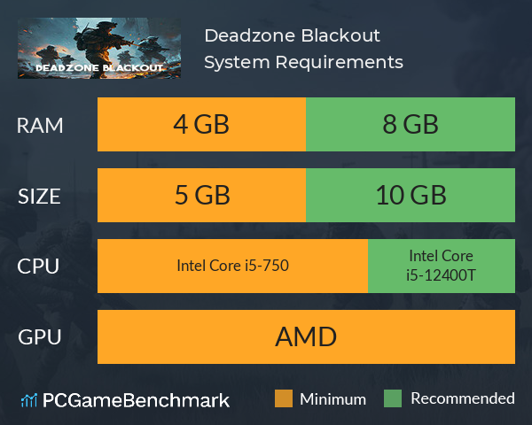 Deadzone Blackout System Requirements PC Graph - Can I Run Deadzone Blackout
