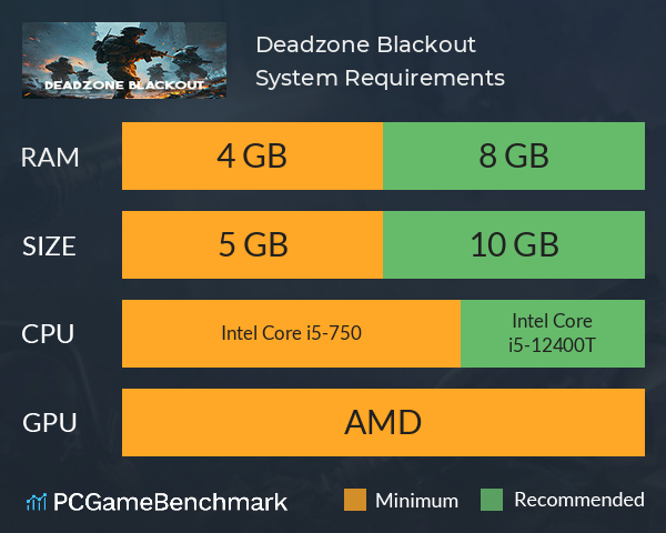 Deadzone Blackout System Requirements PC Graph - Can I Run Deadzone Blackout