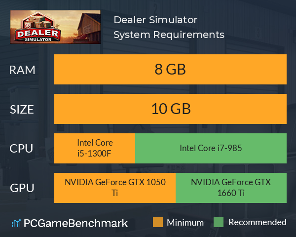 Dealer Simulator System Requirements PC Graph - Can I Run Dealer Simulator Dealer Simulator System Requirements PC Graph - Can I Run Dealer Simulator