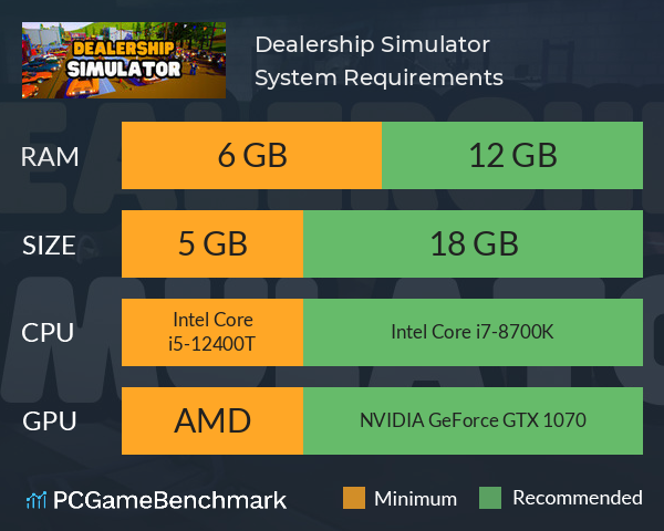 Dealership Simulator System Requirements PC Graph - Can I Run Dealership Simulator