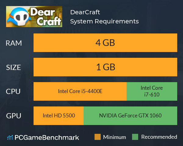 DearCraft System Requirements PC Graph - Can I Run DearCraft
