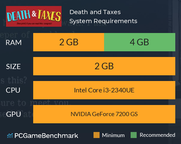 Death and Taxes System Requirements PC Graph - Can I Run Death and Taxes