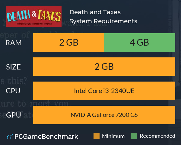 Death and Taxes System Requirements PC Graph - Can I Run Death and Taxes Death and Taxes System Requirements PC Graph - Can I Run Death and Taxes