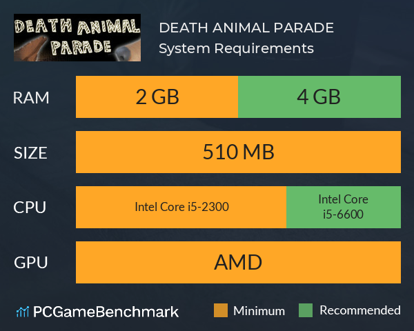 DEATH ANIMAL PARADE System Requirements PC Graph - Can I Run DEATH ANIMAL PARADE DEATH ANIMAL PARADE System Requirements PC Graph - Can I Run DEATH ANIMAL PARADE