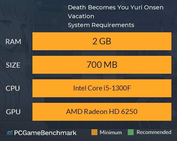 Death Becomes You: Yuri Onsen Vacation System Requirements PC Graph - Can I Run Death Becomes You: Yuri Onsen Vacation Death Becomes You: Yuri Onsen Vacation System Requirements PC Graph - Can I Run Death Becomes You: Yuri Onsen Vacation