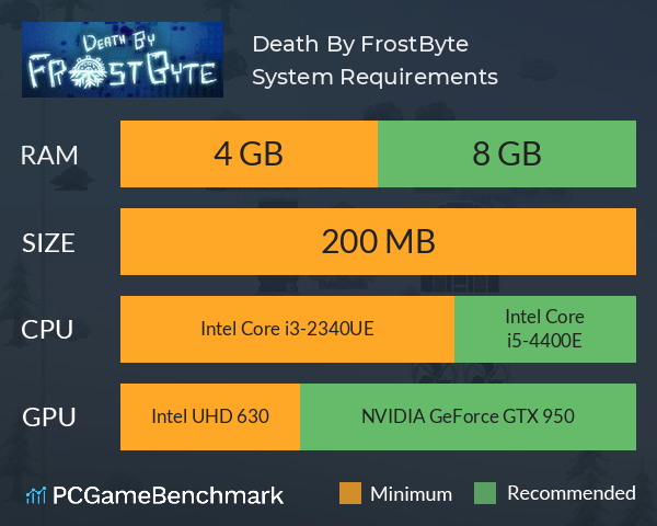 Death By FrostByte System Requirements PC Graph - Can I Run Death By FrostByte Death By FrostByte System Requirements PC Graph - Can I Run Death By FrostByte