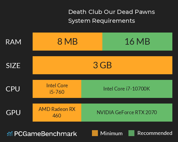 Death Club: Our Dead Pawns System Requirements PC Graph - Can I Run Death Club: Our Dead Pawns Death Club: Our Dead Pawns System Requirements PC Graph - Can I Run Death Club: Our Dead Pawns