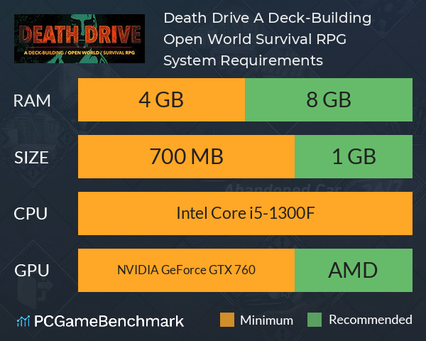 Death Drive: A Deck-Building Open World Survival RPG System Requirements PC Graph - Can I Run Death Drive: A Deck-Building Open World Survival RPG Death Drive: A Deck-Building Open World Survival RPG System Requirements PC Graph - Can I Run Death Drive: A Deck-Building Open World Survival RPG
