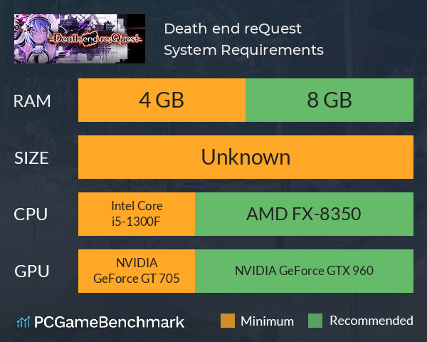 Death end re;Quest System Requirements PC Graph - Can I Run Death end re;Quest Death end re;Quest System Requirements PC Graph - Can I Run Death end re;Quest