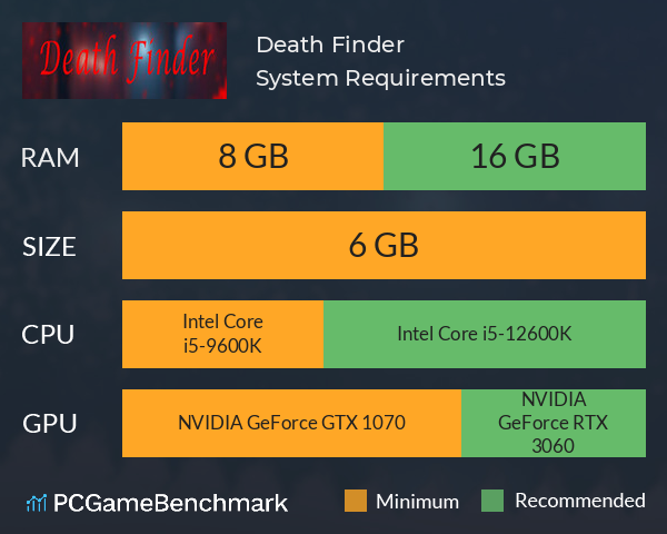 Death Finder System Requirements PC Graph - Can I Run Death Finder