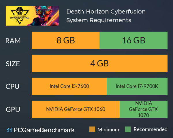 Death Horizon: Cyberfusion System Requirements PC Graph - Can I Run Death Horizon: Cyberfusion Death Horizon: Cyberfusion System Requirements PC Graph - Can I Run Death Horizon: Cyberfusion