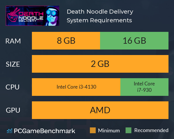 Death Noodle Delivery System Requirements PC Graph - Can I Run Death Noodle Delivery Death Noodle Delivery System Requirements PC Graph - Can I Run Death Noodle Delivery
