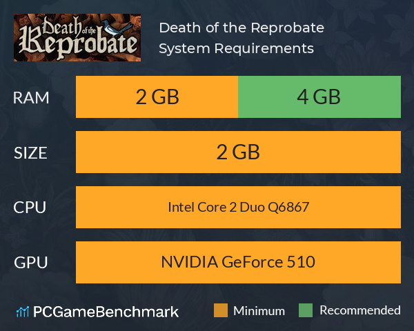 Death of the Reprobate System Requirements PC Graph - Can I Run Death of the Reprobate Death of the Reprobate System Requirements PC Graph - Can I Run Death of the Reprobate