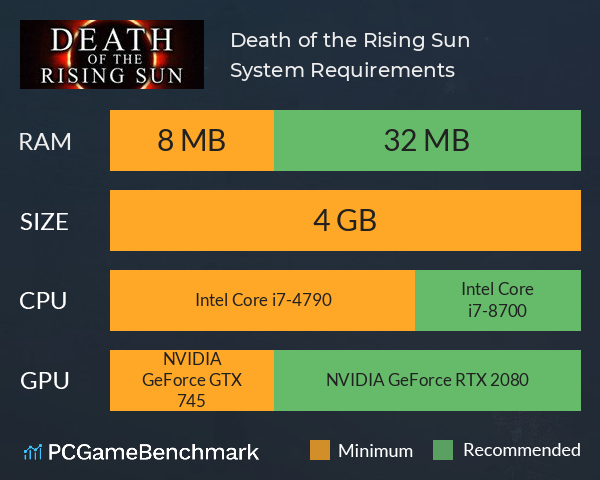 Death of the Rising Sun System Requirements PC Graph - Can I Run Death of the Rising Sun Death of the Rising Sun System Requirements PC Graph - Can I Run Death of the Rising Sun