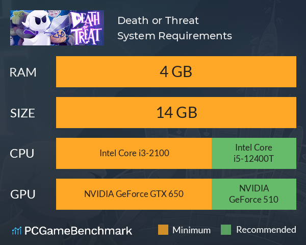 Death or Threat System Requirements PC Graph - Can I Run Death or Threat