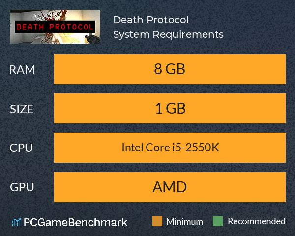 Death Protocol System Requirements PC Graph - Can I Run Death Protocol Death Protocol System Requirements PC Graph - Can I Run Death Protocol