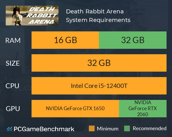 Death Rabbit Arena System Requirements PC Graph - Can I Run Death Rabbit Arena Death Rabbit Arena System Requirements PC Graph - Can I Run Death Rabbit Arena