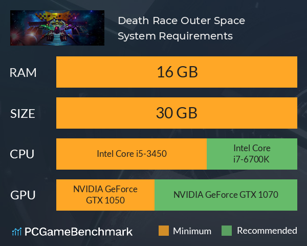 Death Race Outer Space System Requirements PC Graph - Can I Run Death Race Outer Space Death Race Outer Space System Requirements PC Graph - Can I Run Death Race Outer Space