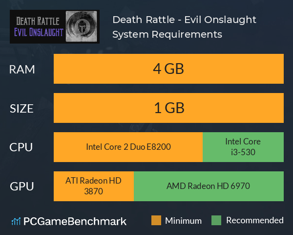 Death Rattle - Evil Onslaught System Requirements PC Graph - Can I Run Death Rattle - Evil Onslaught Death Rattle - Evil Onslaught System Requirements PC Graph - Can I Run Death Rattle - Evil Onslaught