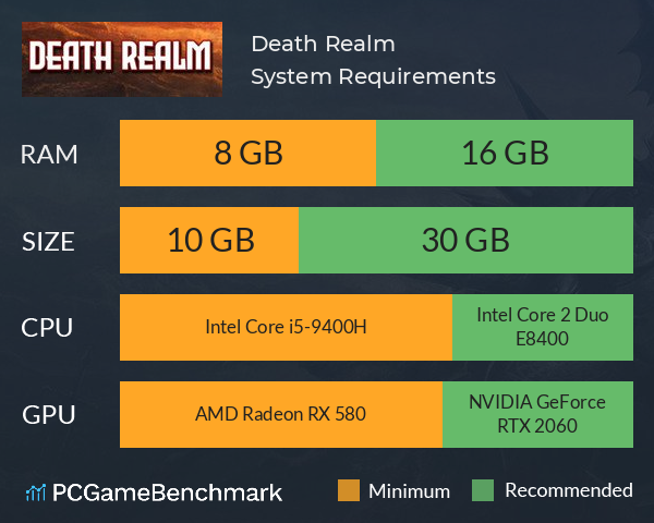 Death Realm System Requirements PC Graph - Can I Run Death Realm