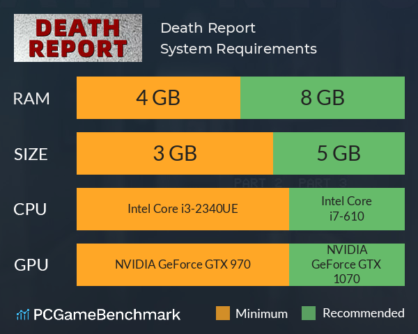Death Report System Requirements PC Graph - Can I Run Death Report Death Report System Requirements PC Graph - Can I Run Death Report