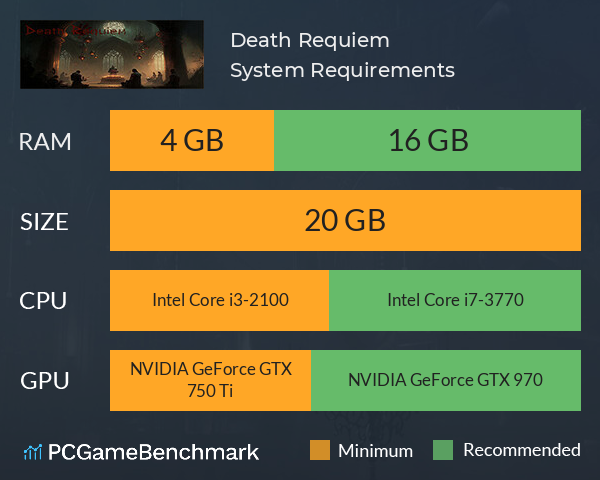 Death Requiem System Requirements PC Graph - Can I Run Death Requiem Death Requiem System Requirements PC Graph - Can I Run Death Requiem