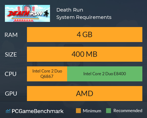 Death Run System Requirements PC Graph - Can I Run Death Run Death Run System Requirements PC Graph - Can I Run Death Run
