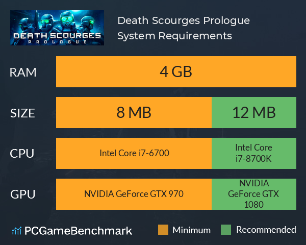 Death Scourges: Prologue System Requirements PC Graph - Can I Run Death Scourges: Prologue