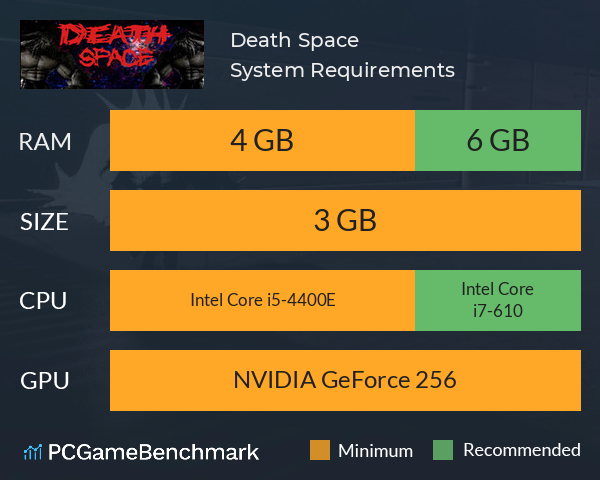 Death Space System Requirements PC Graph - Can I Run Death Space Death Space System Requirements PC Graph - Can I Run Death Space