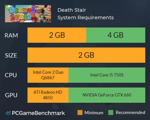Death Stair System Requirements PC Graph - Can I Run Death Stair