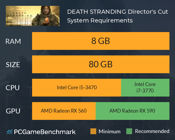 DEATH STRANDING: Director's Cut System Requirements PC Graph - Can I Run DEATH STRANDING: Director's Cut