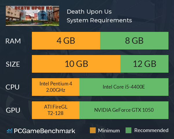 Death Upon Us System Requirements PC Graph - Can I Run Death Upon Us Death Upon Us System Requirements PC Graph - Can I Run Death Upon Us