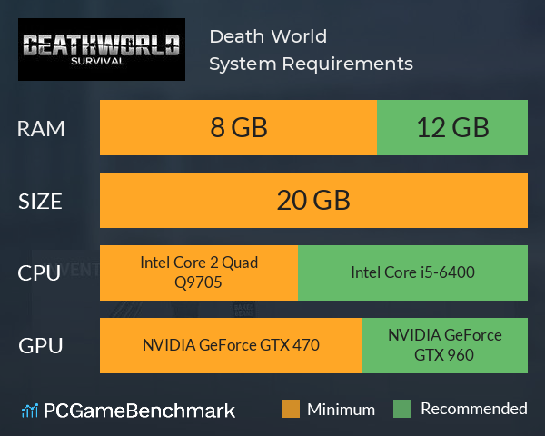 Death World System Requirements PC Graph - Can I Run Death World Death World System Requirements PC Graph - Can I Run Death World