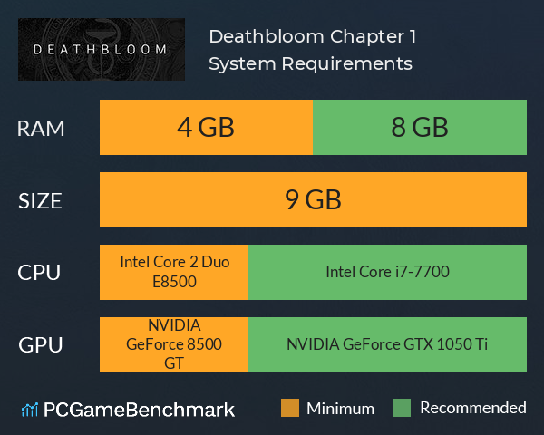 Deathbloom: Chapter 1 System Requirements PC Graph - Can I Run Deathbloom: Chapter 1 Deathbloom: Chapter 1 System Requirements PC Graph - Can I Run Deathbloom: Chapter 1