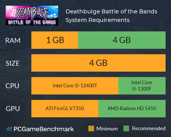 Deathbulge: Battle of the Bands System Requirements PC Graph - Can I Run Deathbulge: Battle of the Bands Deathbulge: Battle of the Bands System Requirements PC Graph - Can I Run Deathbulge: Battle of the Bands