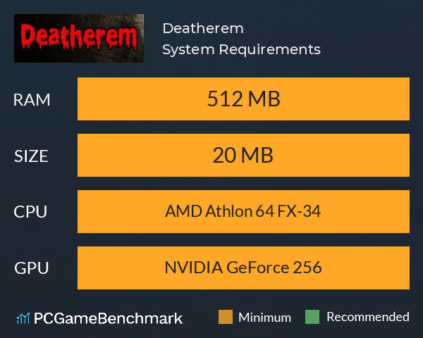 Deatherem System Requirements PC Graph - Can I Run Deatherem Deatherem System Requirements PC Graph - Can I Run Deatherem