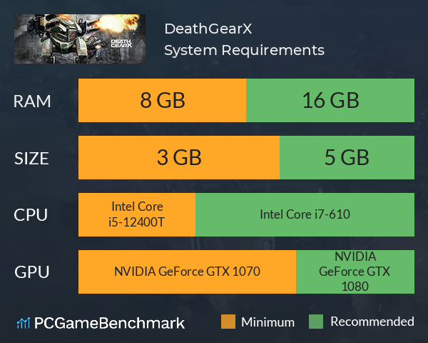 DeathGearX System Requirements PC Graph - Can I Run DeathGearX DeathGearX System Requirements PC Graph - Can I Run DeathGearX