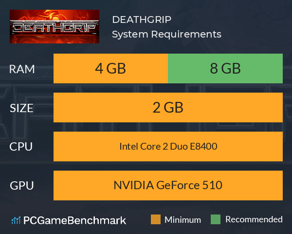 DEATHGRIP System Requirements PC Graph - Can I Run DEATHGRIP