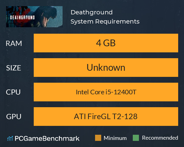 Deathground System Requirements PC Graph - Can I Run Deathground