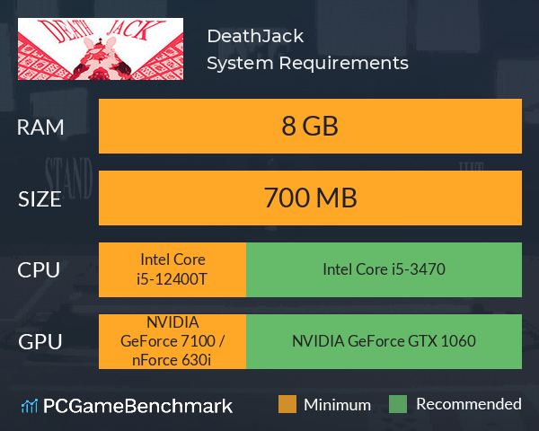 DeathJack System Requirements PC Graph - Can I Run DeathJack DeathJack System Requirements PC Graph - Can I Run DeathJack