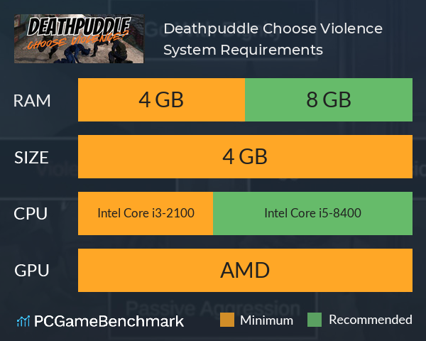 Deathpuddle: Choose Violence? System Requirements PC Graph - Can I Run Deathpuddle: Choose Violence? Deathpuddle: Choose Violence? System Requirements PC Graph - Can I Run Deathpuddle: Choose Violence?