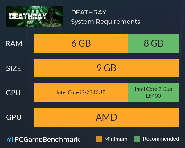 DEATHRAY System Requirements PC Graph - Can I Run DEATHRAY DEATHRAY System Requirements PC Graph - Can I Run DEATHRAY