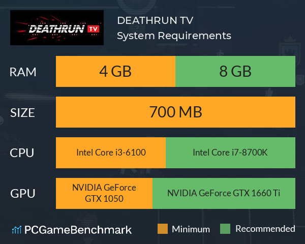 DEATHRUN TV System Requirements PC Graph - Can I Run DEATHRUN TV DEATHRUN TV System Requirements PC Graph - Can I Run DEATHRUN TV