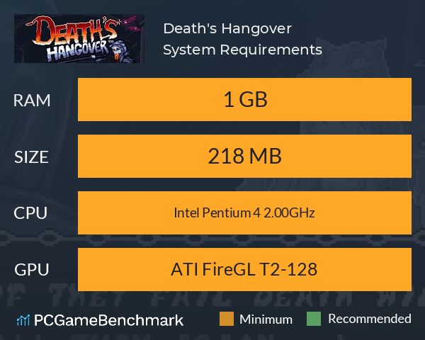 Death's Hangover System Requirements PC Graph - Can I Run Death's Hangover