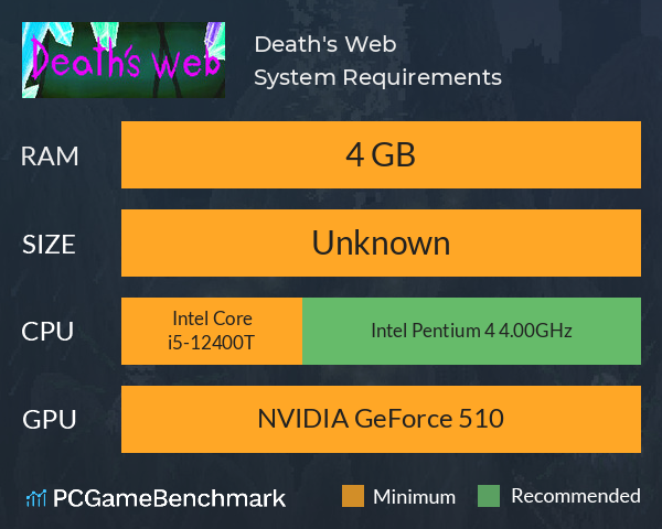 Death's Web System Requirements PC Graph - Can I Run Death's Web Death's Web System Requirements PC Graph - Can I Run Death's Web