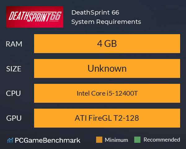 DeathSprint 66 System Requirements PC Graph - Can I Run DeathSprint 66