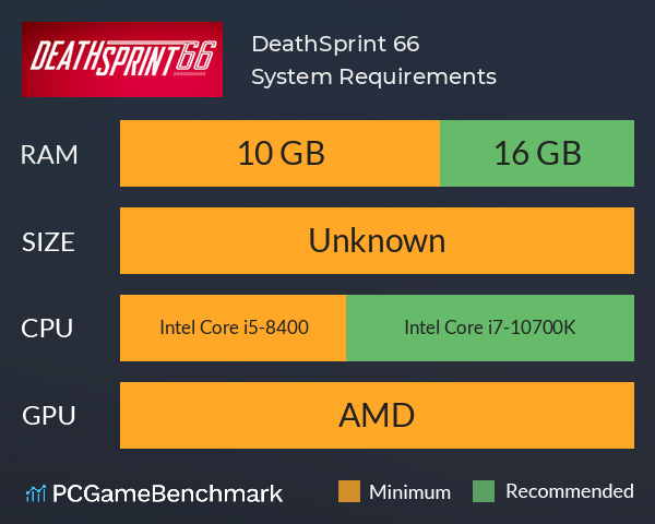 DeathSprint 66 System Requirements PC Graph - Can I Run DeathSprint 66