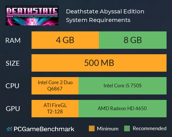 Deathstate: Abyssal Edition System Requirements PC Graph - Can I Run Deathstate: Abyssal Edition