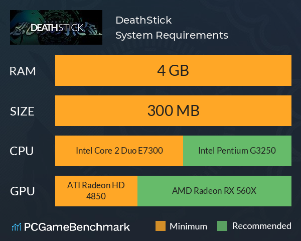 DeathStick System Requirements PC Graph - Can I Run DeathStick