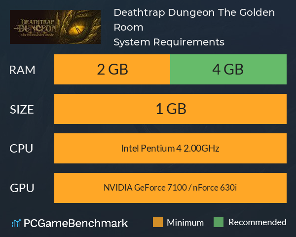 Deathtrap Dungeon: The Golden Room System Requirements PC Graph - Can I Run Deathtrap Dungeon: The Golden Room